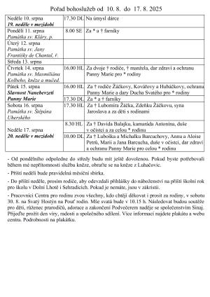 Pohled na kostelní interiér